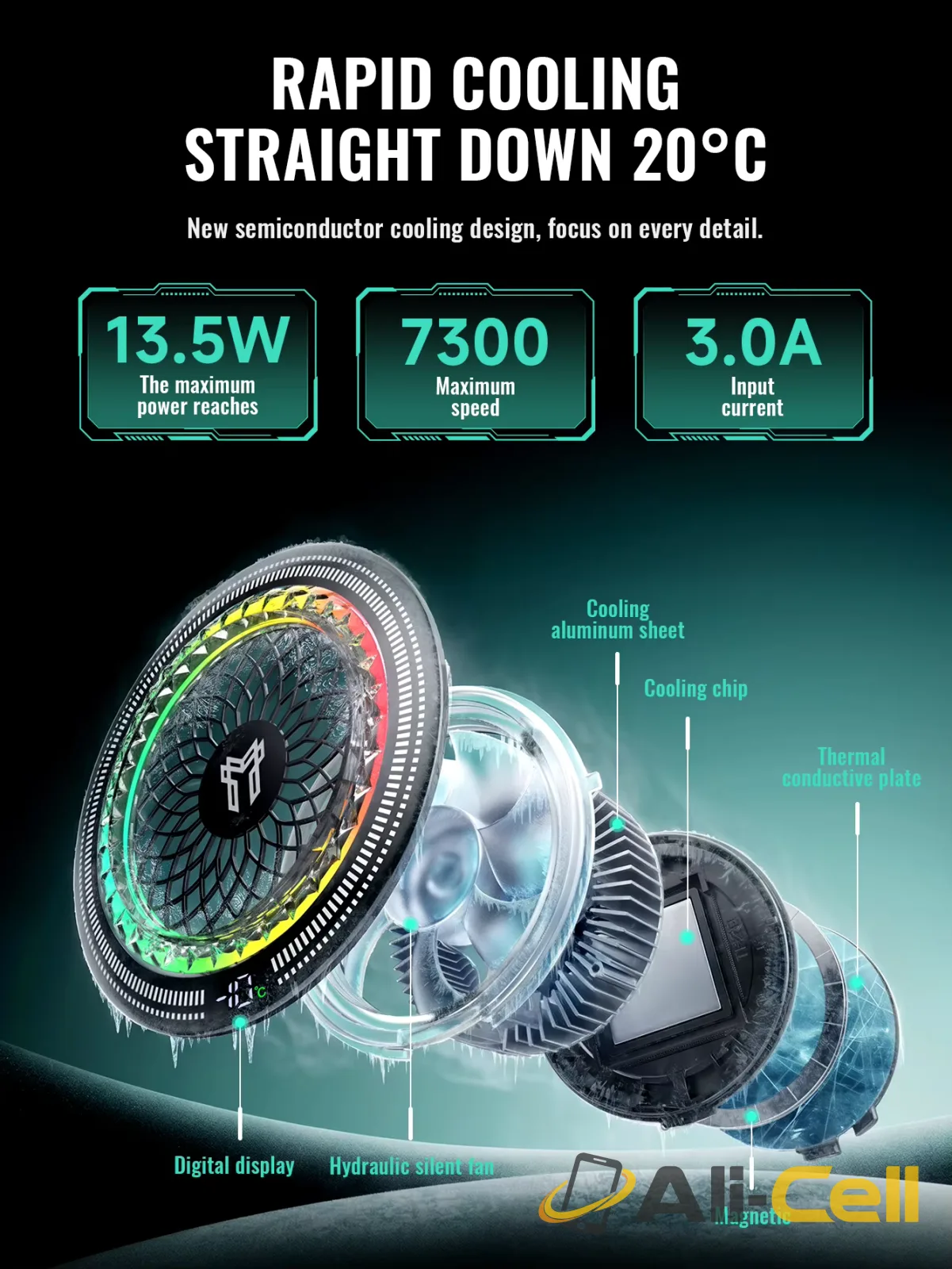GA6 AI Magnetic Phone Cooler with RGB Display — 9