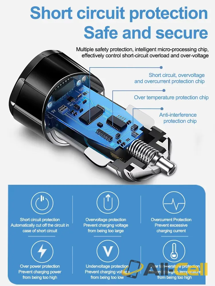 Dual-Port USB Fast Mobile Phone Car Charger — 5