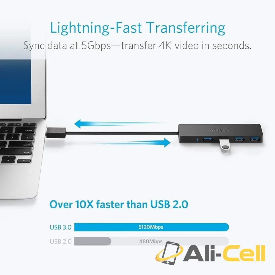 Anker Ultra Slim 4-Port USB 3.0 Data Hub (2 ft / Black) — 3