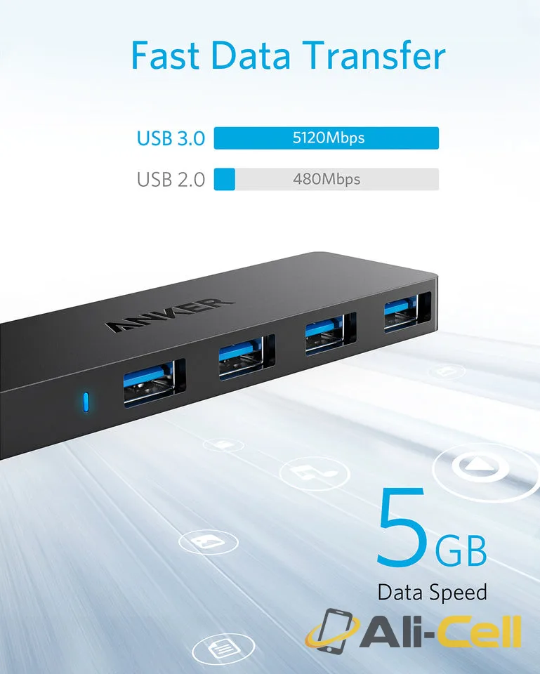 Anker Ultra Slim 4-Port USB 3.0 Data Hub (0.7 ft / Black) — 8