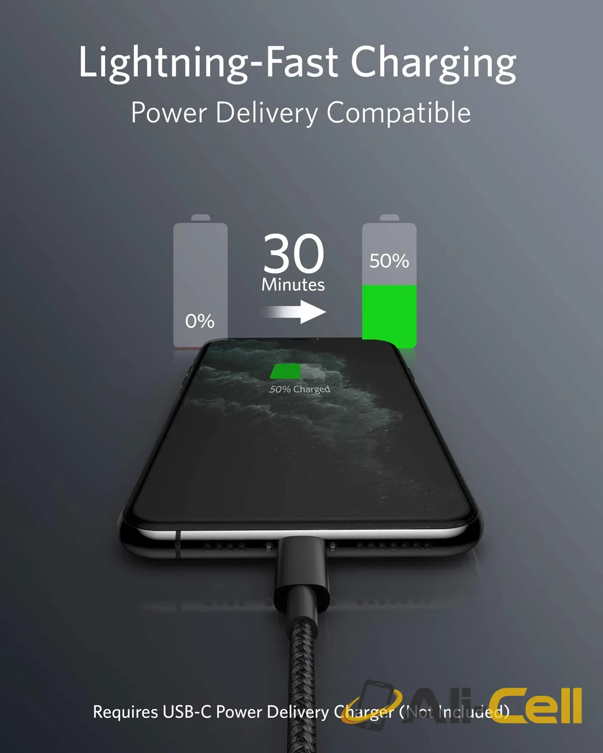Anker 331 USB-C to Lightning Cable (Black / 6ft) — 3