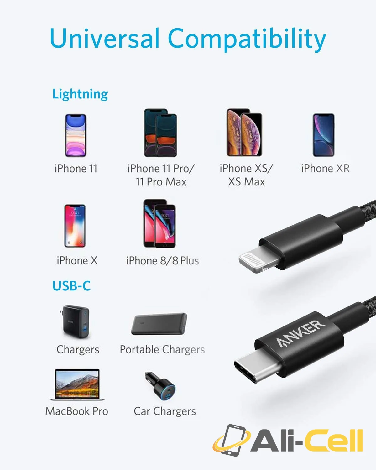 Anker 331 USB-C to Lightning Cable (Red / 6ft) — 4