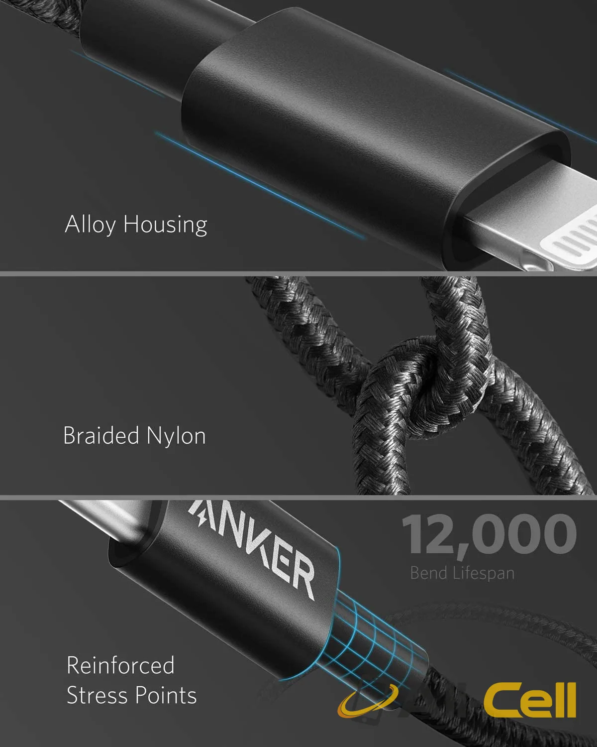 Anker 331 USB-C to Lightning Cable (Red / 6ft) — 6