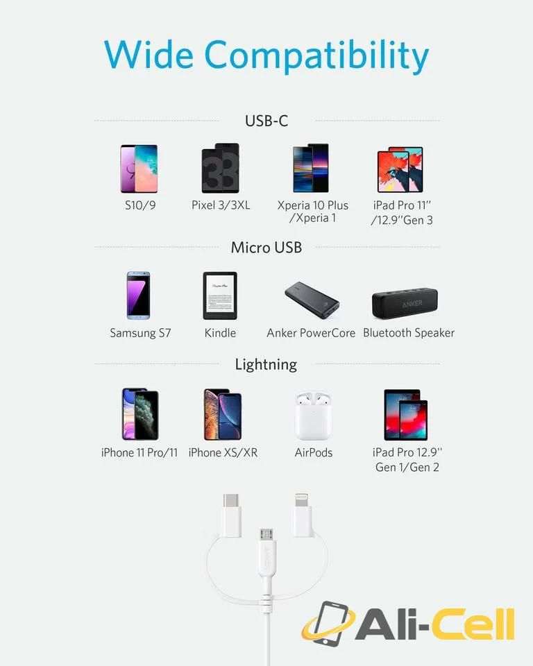 Anker 321 USB-A to Lightning Cable (3 ft 3-in-1) (White) — 2