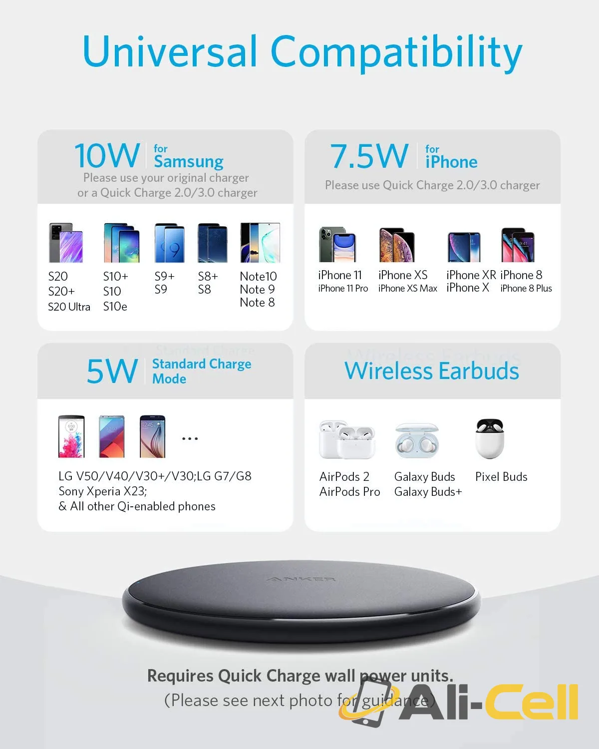 Anker 313 Wireless Charger (Pad) (Black) — 3