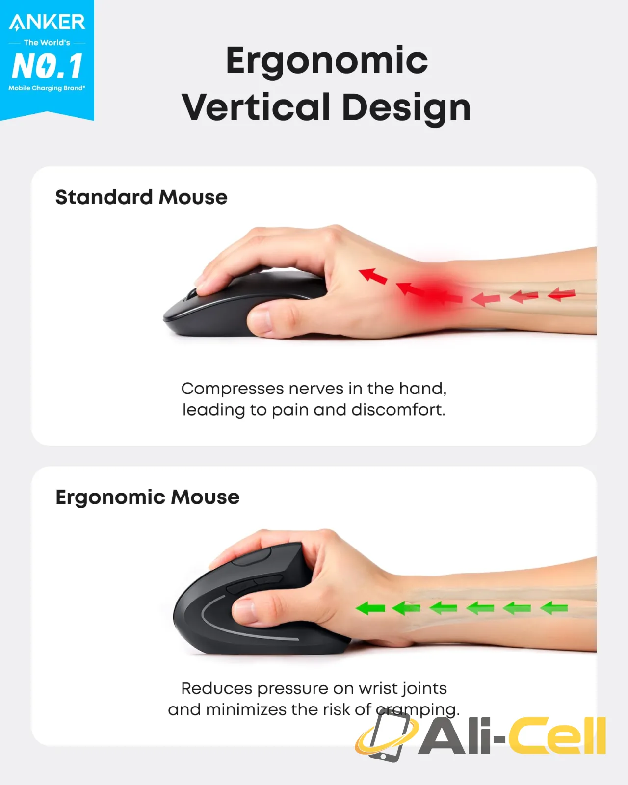 Anker 2.4G Wireless Vertical Ergonomic Optical Mouse — 2