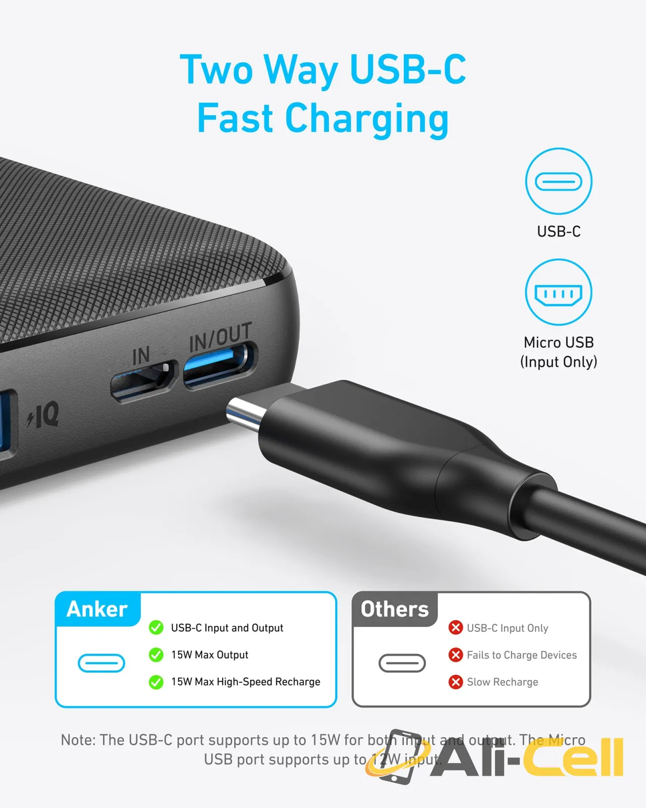 Anker 313 Power Bank (PowerCore 10K) (Black) — 2