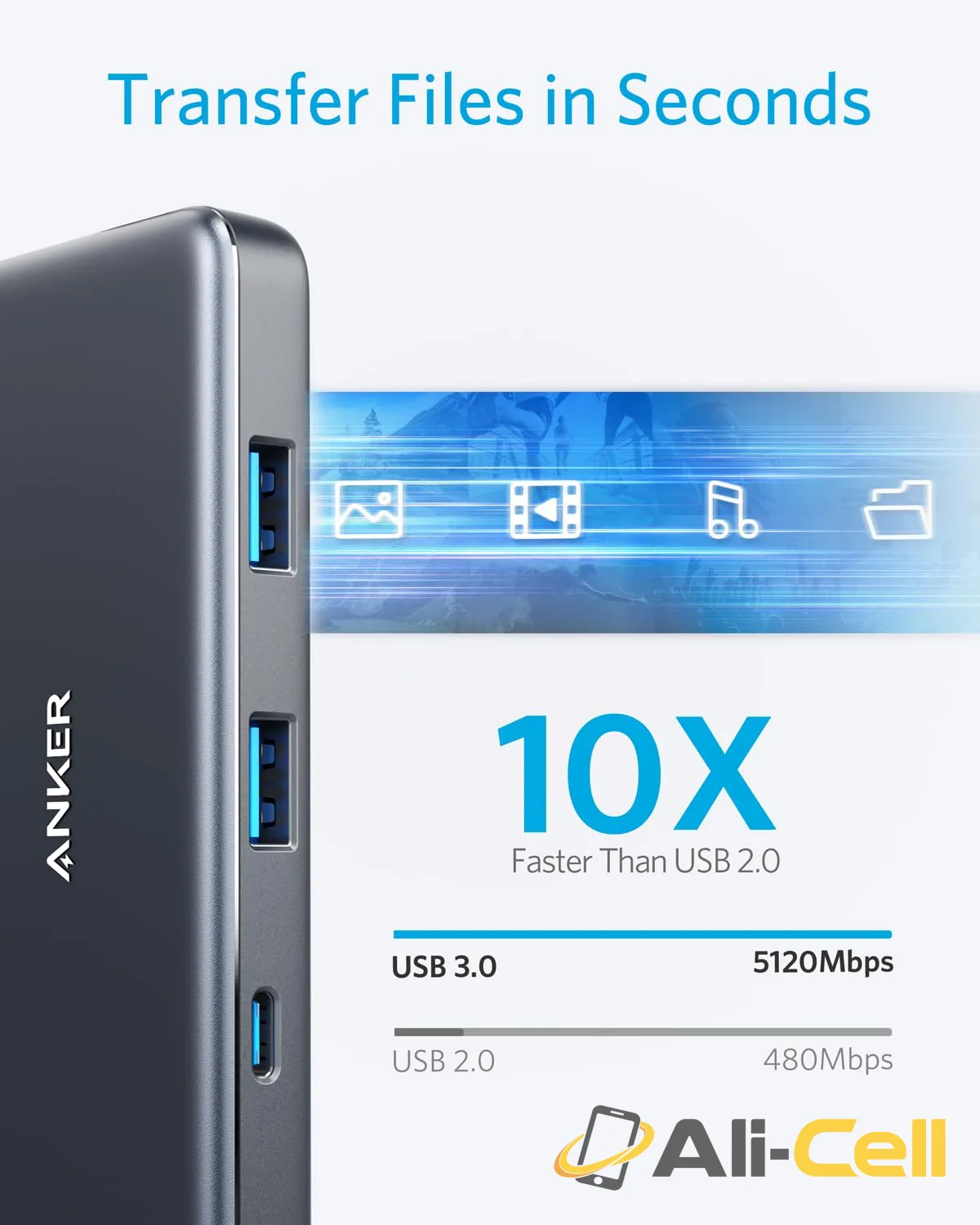 Anker 341 USB-C Hub (7-in-1) — 5