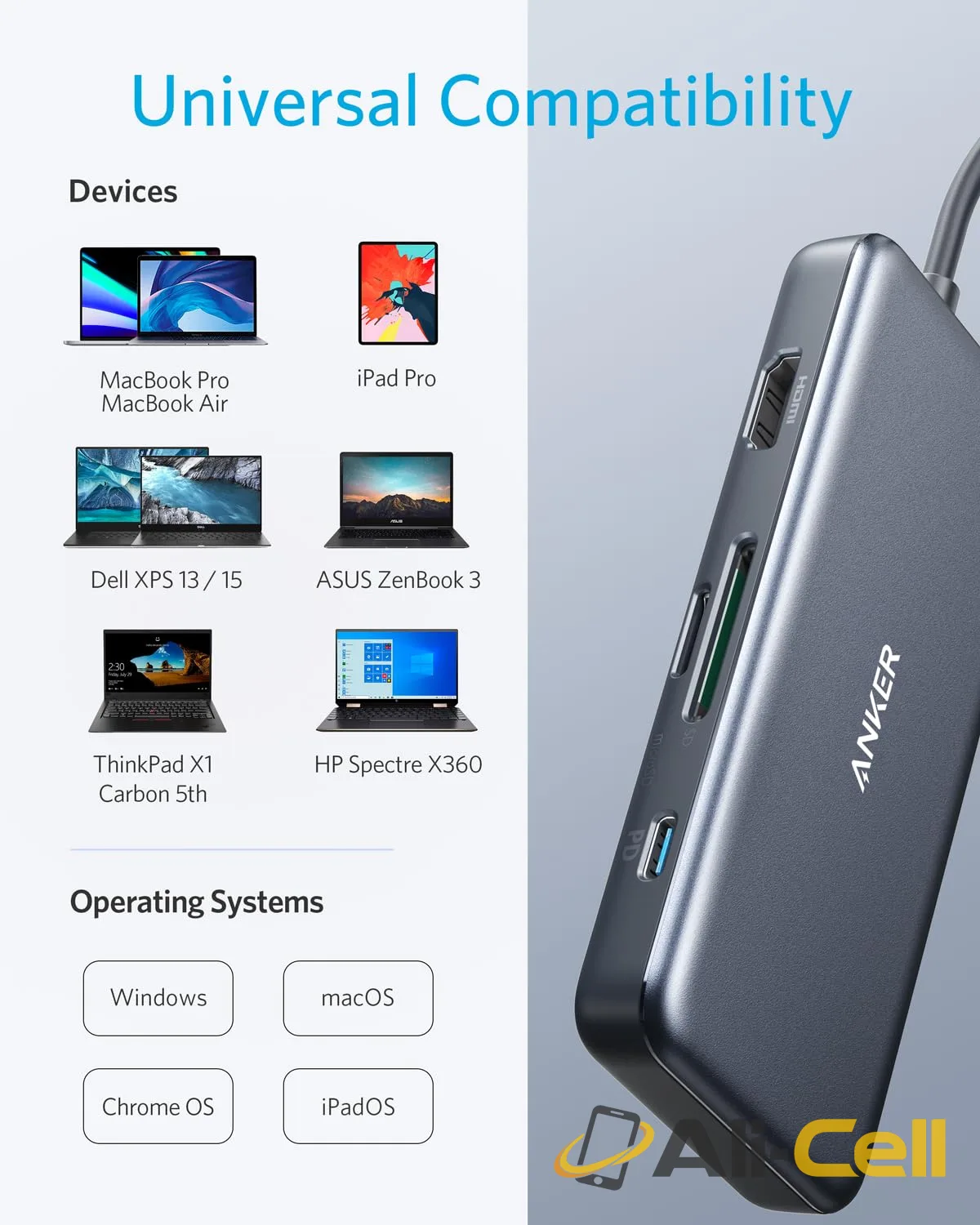 Anker 341 USB-C Hub (7-in-1) — 6