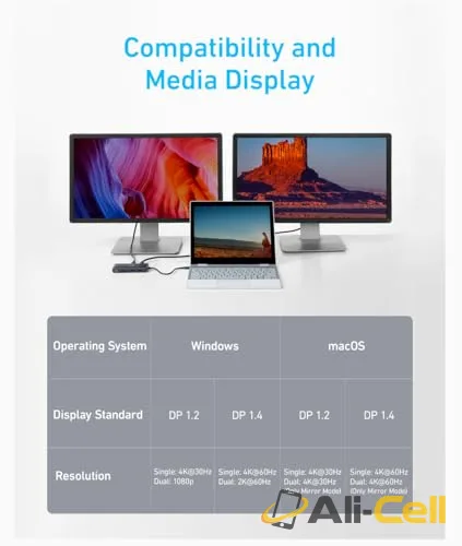 Anker 553 USB-C Hub (8-in-1) — 3