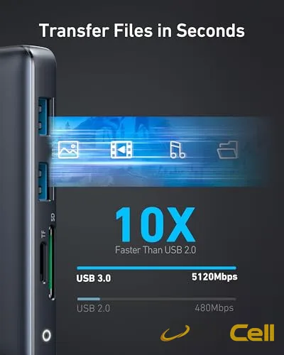 Anker 553 USB-C Hub (8-in-1) — 6