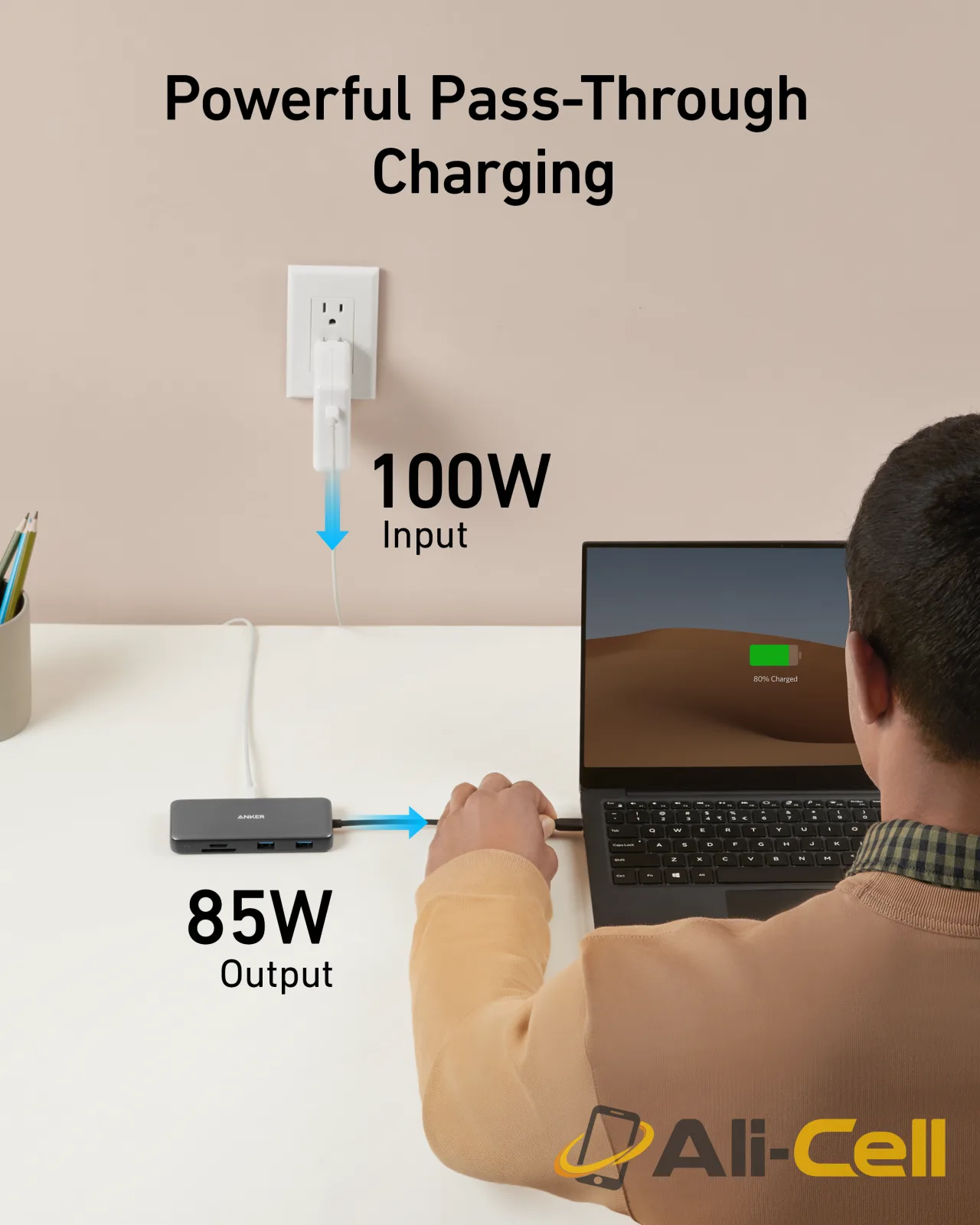 Anker 555 USB-C Hub (8-in-1) — 4