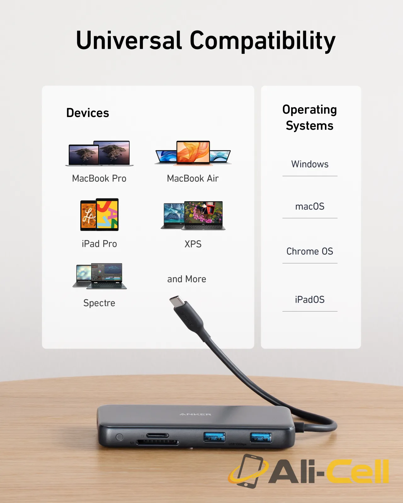 Anker 555 USB-C Hub (8-in-1) — 6