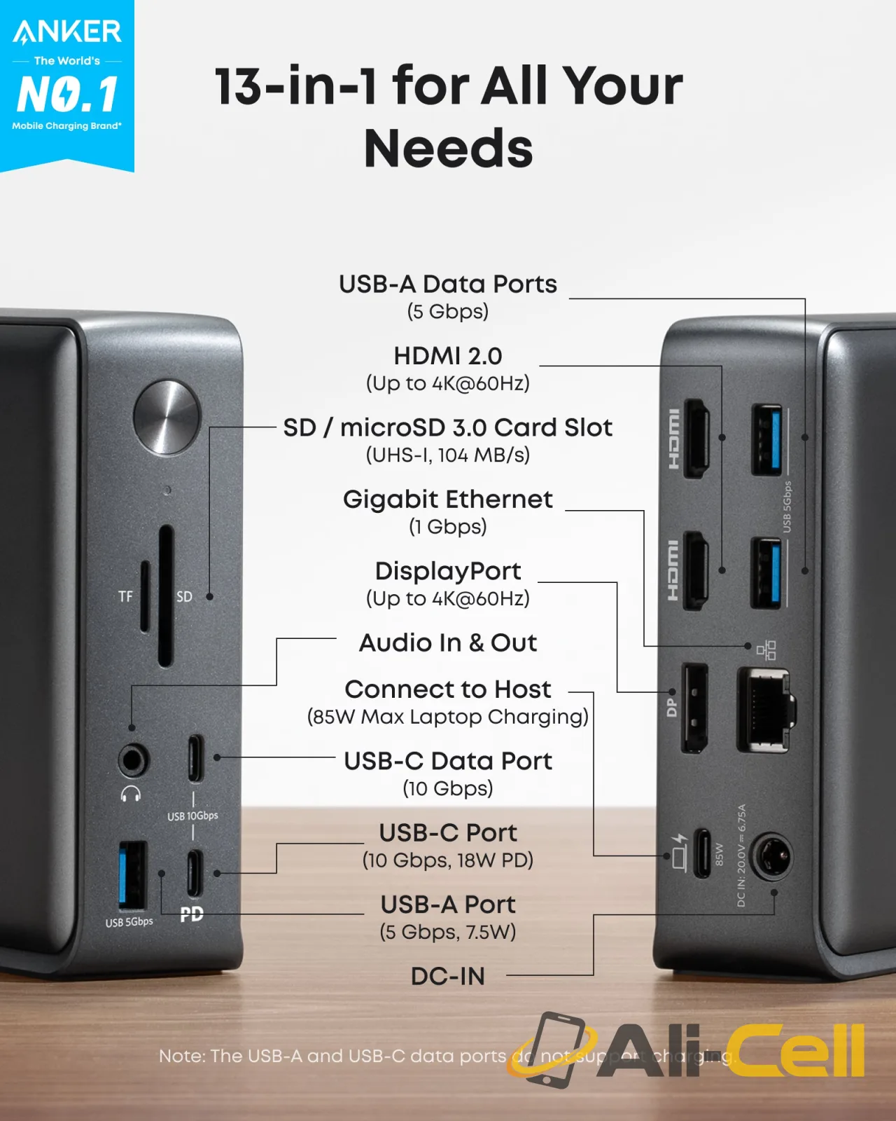 Anker 575 USB-C Docking Station (13-in-1) — 2