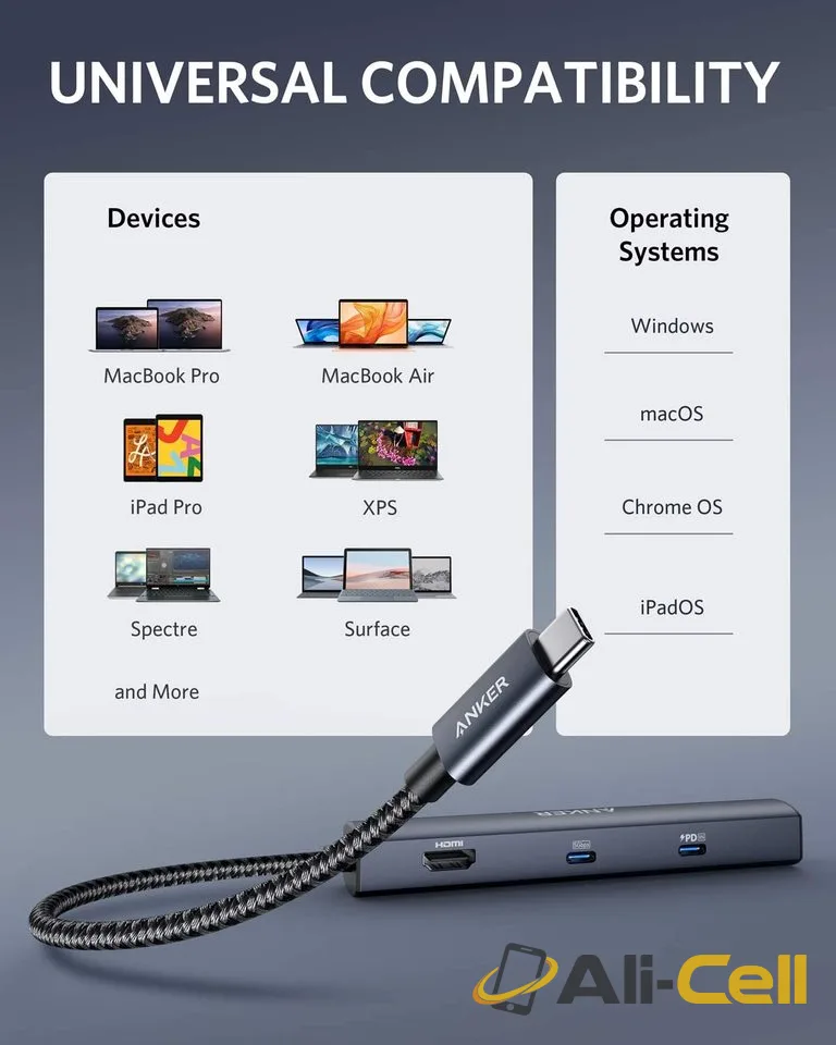 Anker 543 USB-C Hub (6-in-1, Slim) — 8