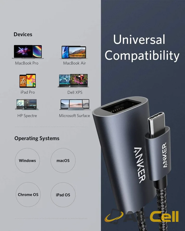 Anker PowerExpand USB-C to Gigabit Ethernet Adapter — 4