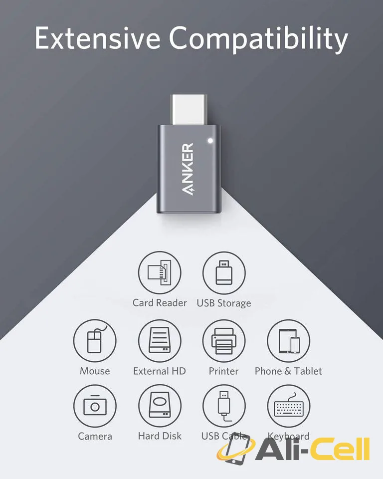 Anker USB-C to USB 3.0 Adapter (2 Pack) — 4