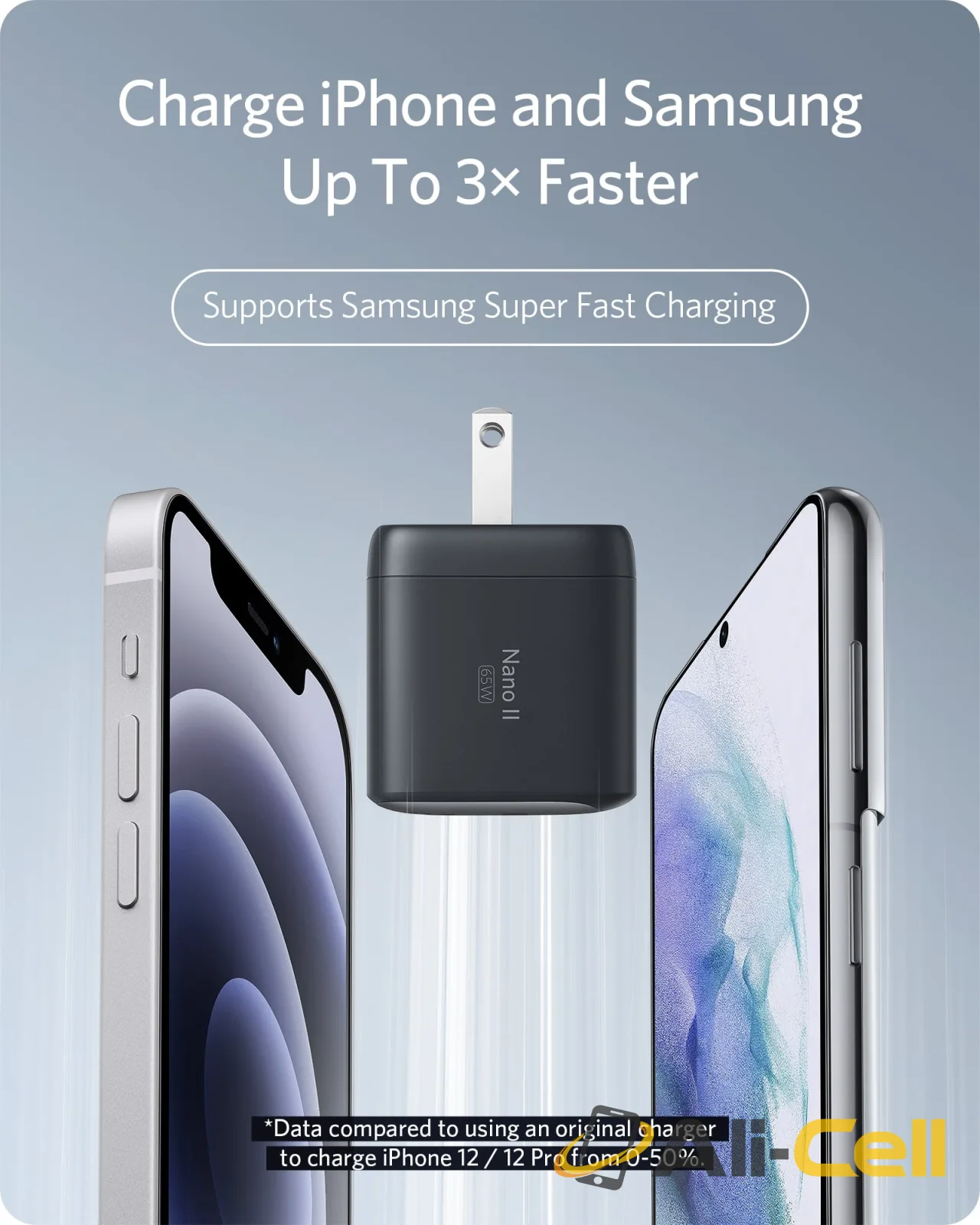 Anker 715 Charger (Nano II 65W) — 5
