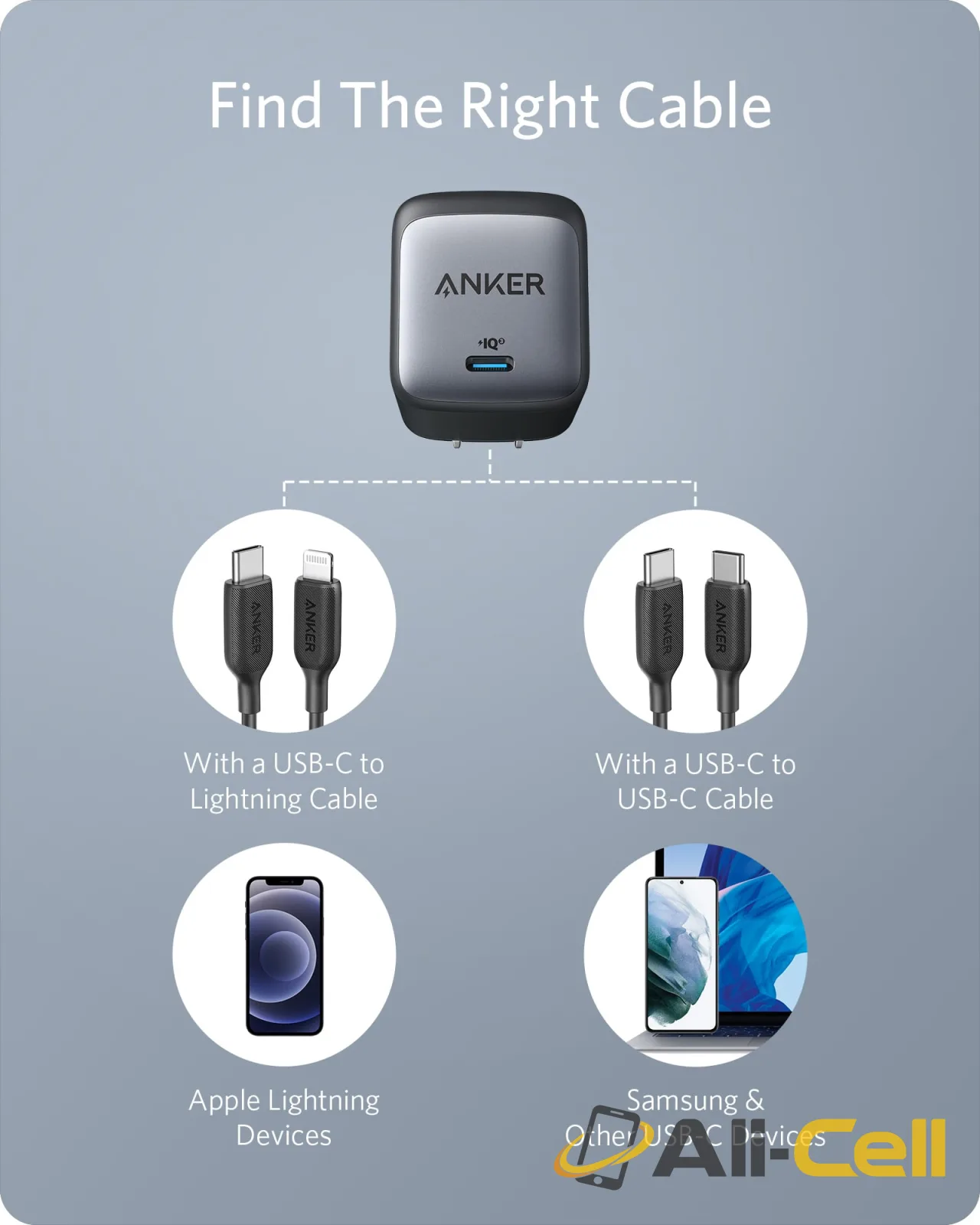 Anker 715 Charger (Nano II 65W) — 7
