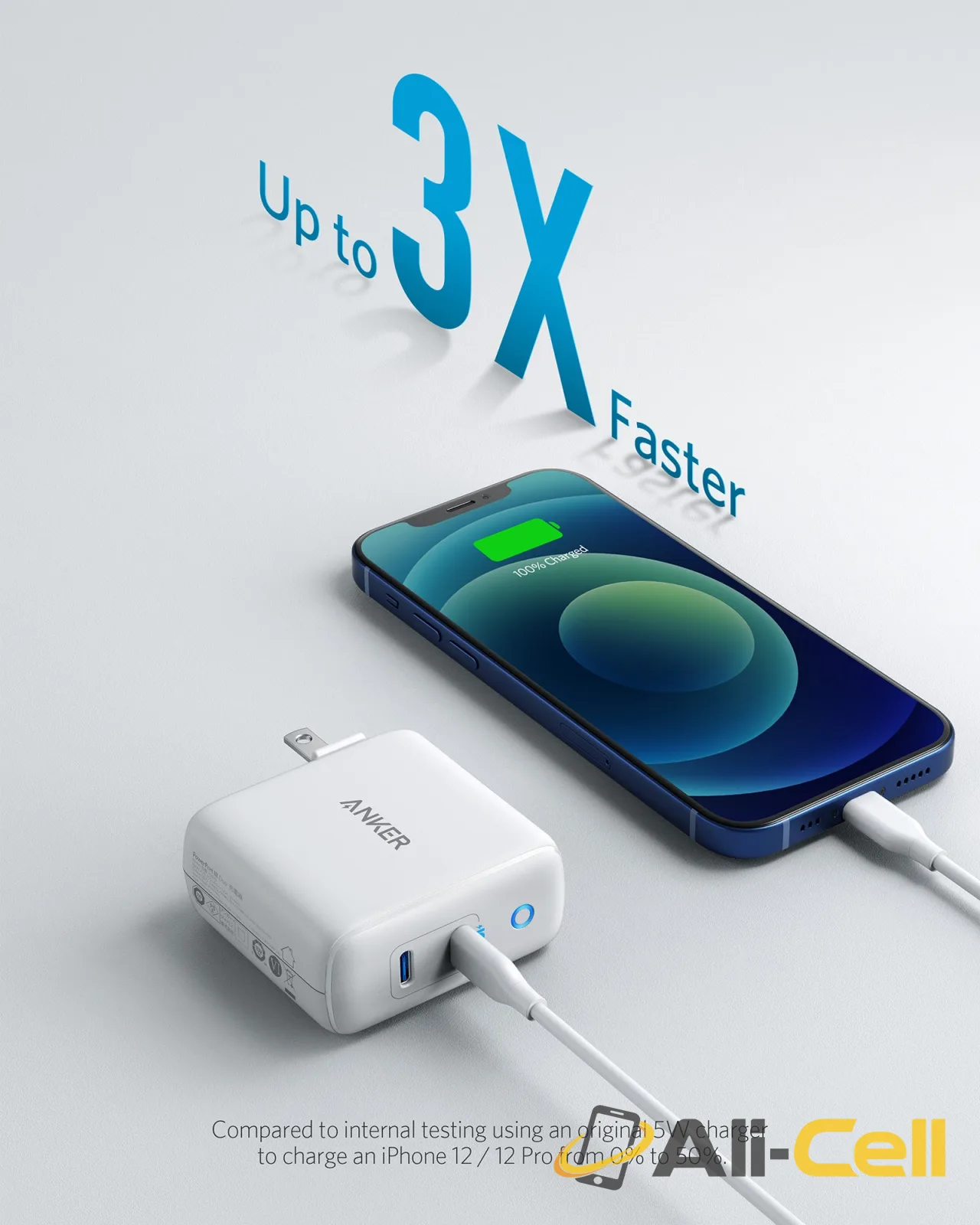 Anker 324 Charger (40W) (White) — 2