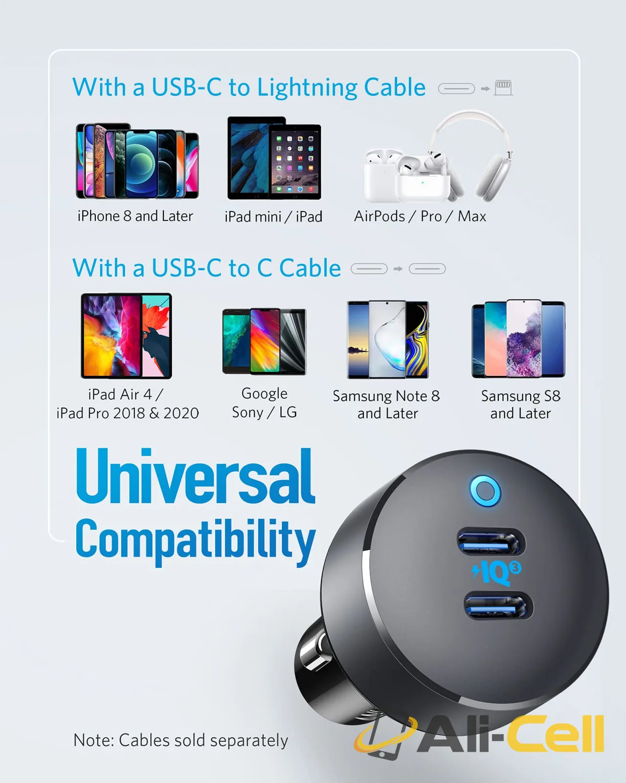 Anker PowerDrive III Duo USB-C Car Charger — 5