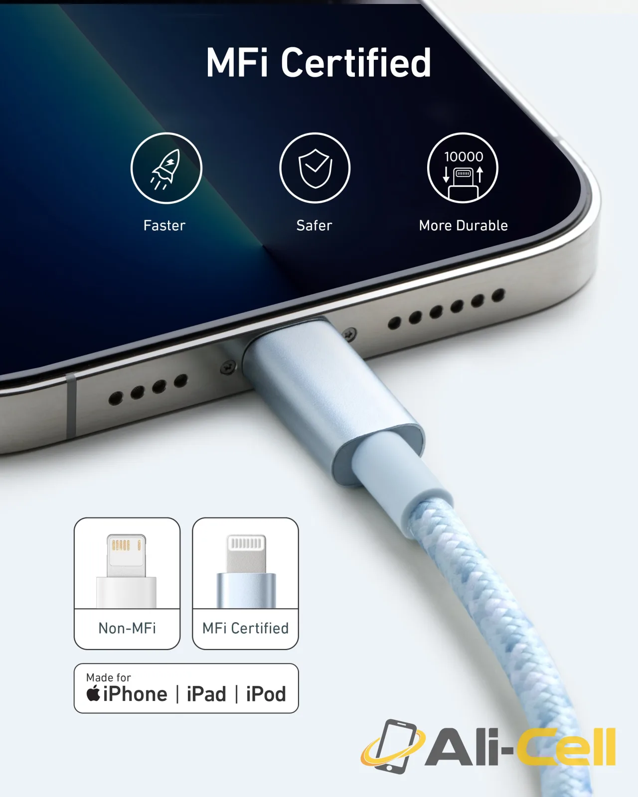 Anker 331 USB-A to Lightning Cable (Nylon) — 3