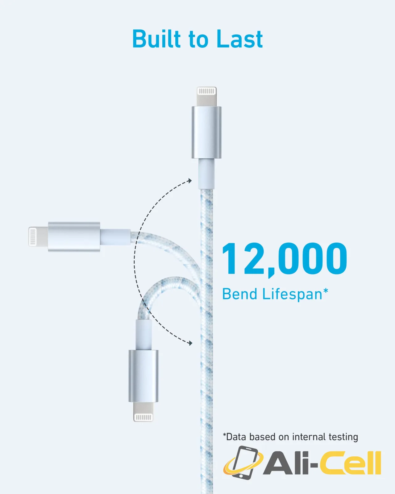 Anker 331 USB-A to Lightning Cable (Nylon) — 4