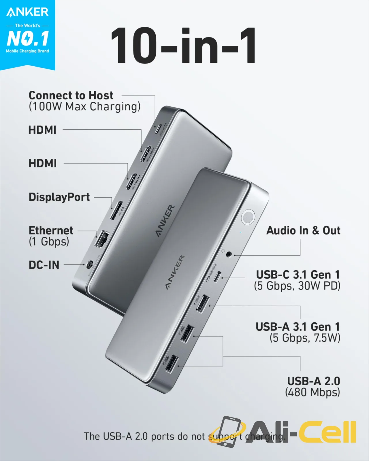 Anker 563 USB-C Docking Station (10-in-1) — 2