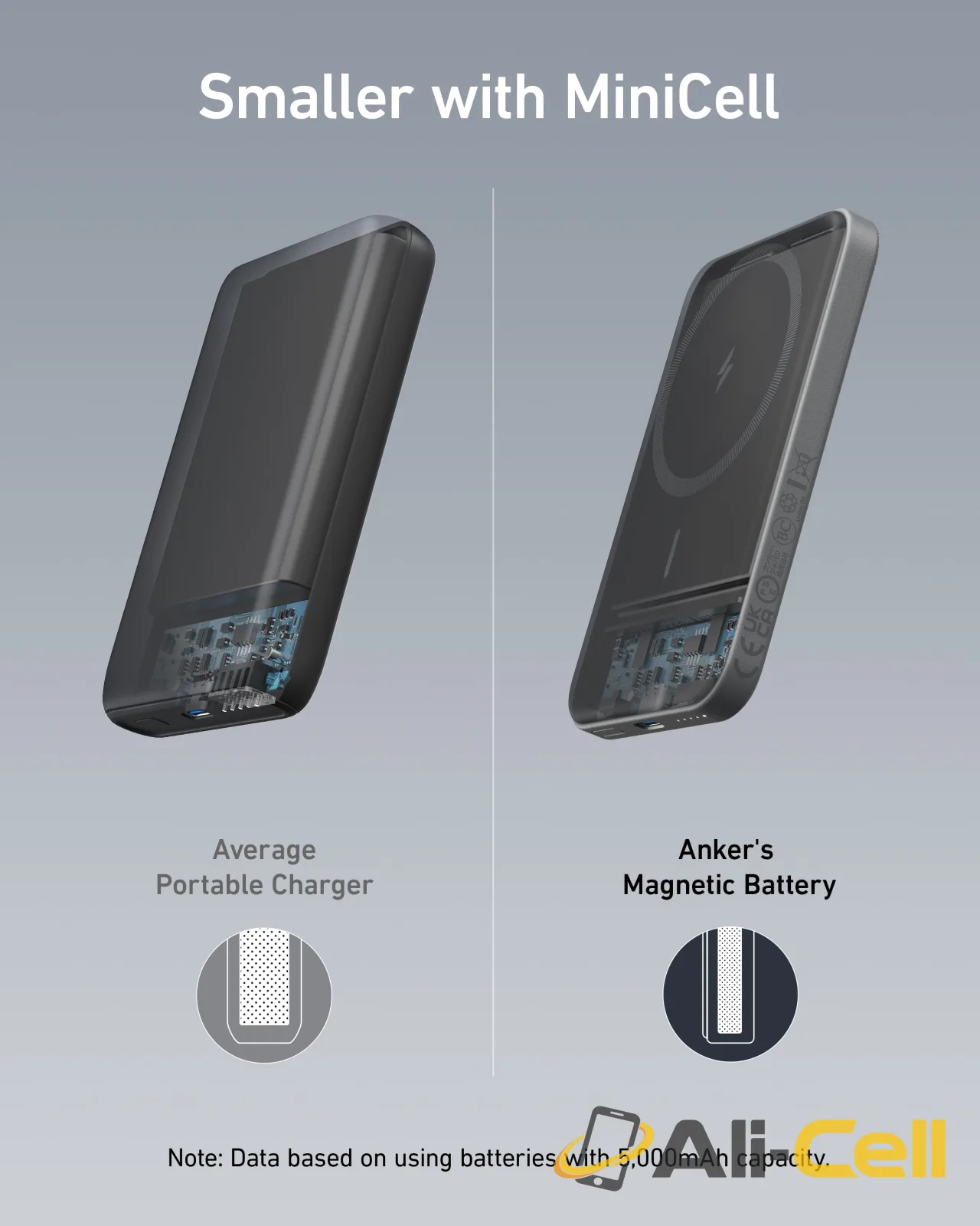 Anker 621 Magnetic Battery (MagGo) (Interstellar Gray) — 4