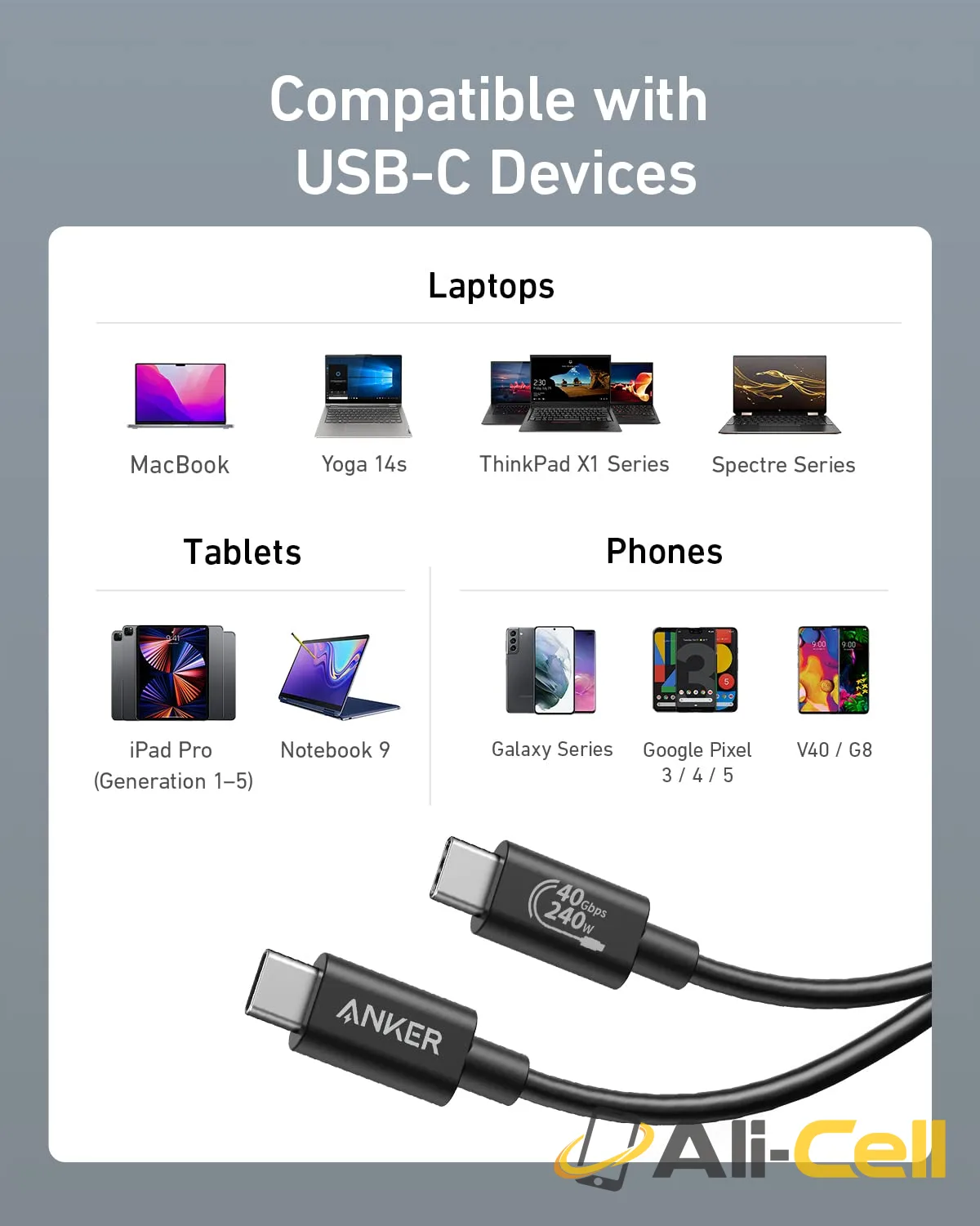 Anker 515 USB-C to USB-C Cable (Thunderbolt 4 Compatible) — 6