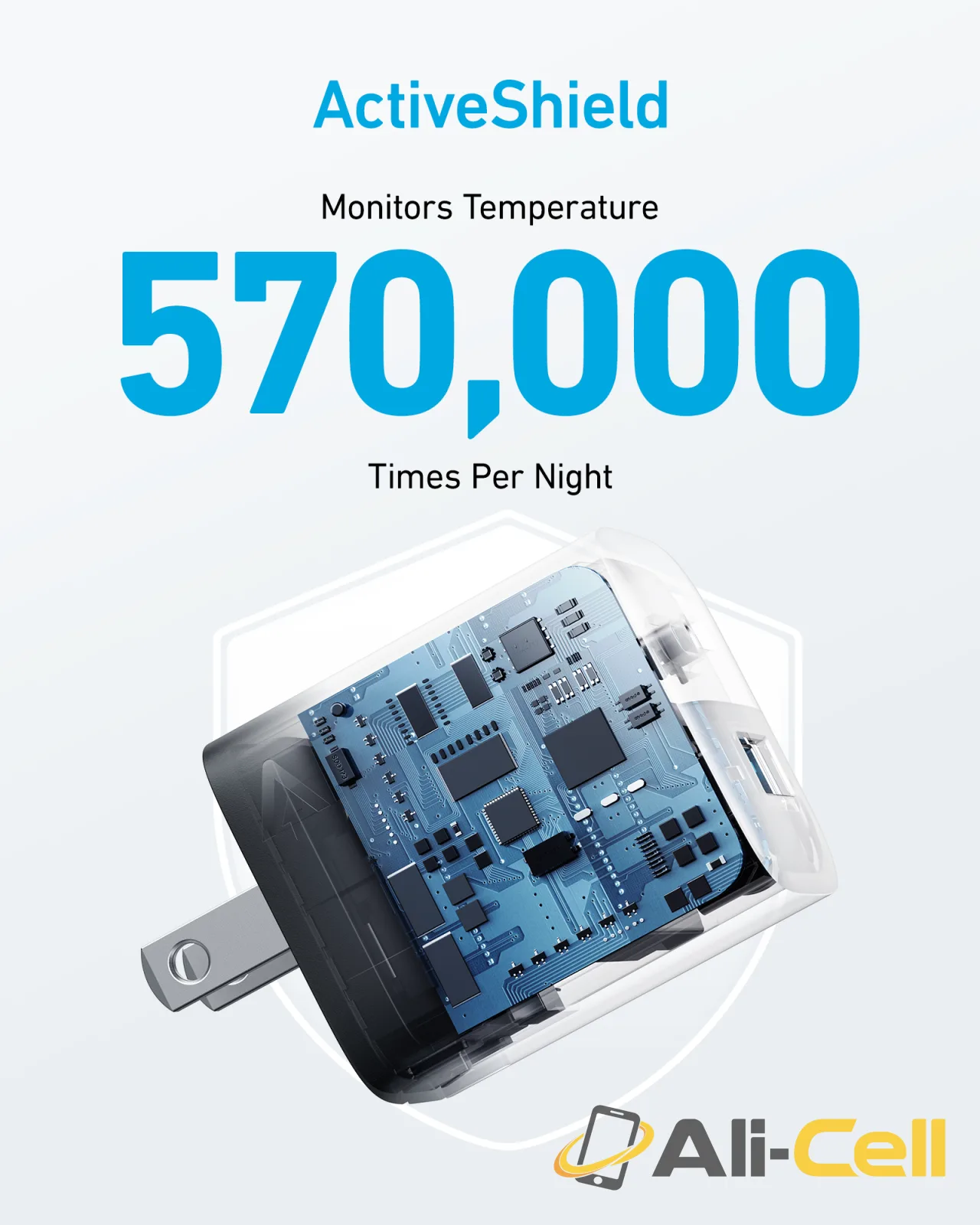Anker 323 Charger (33W) (Black) — 5