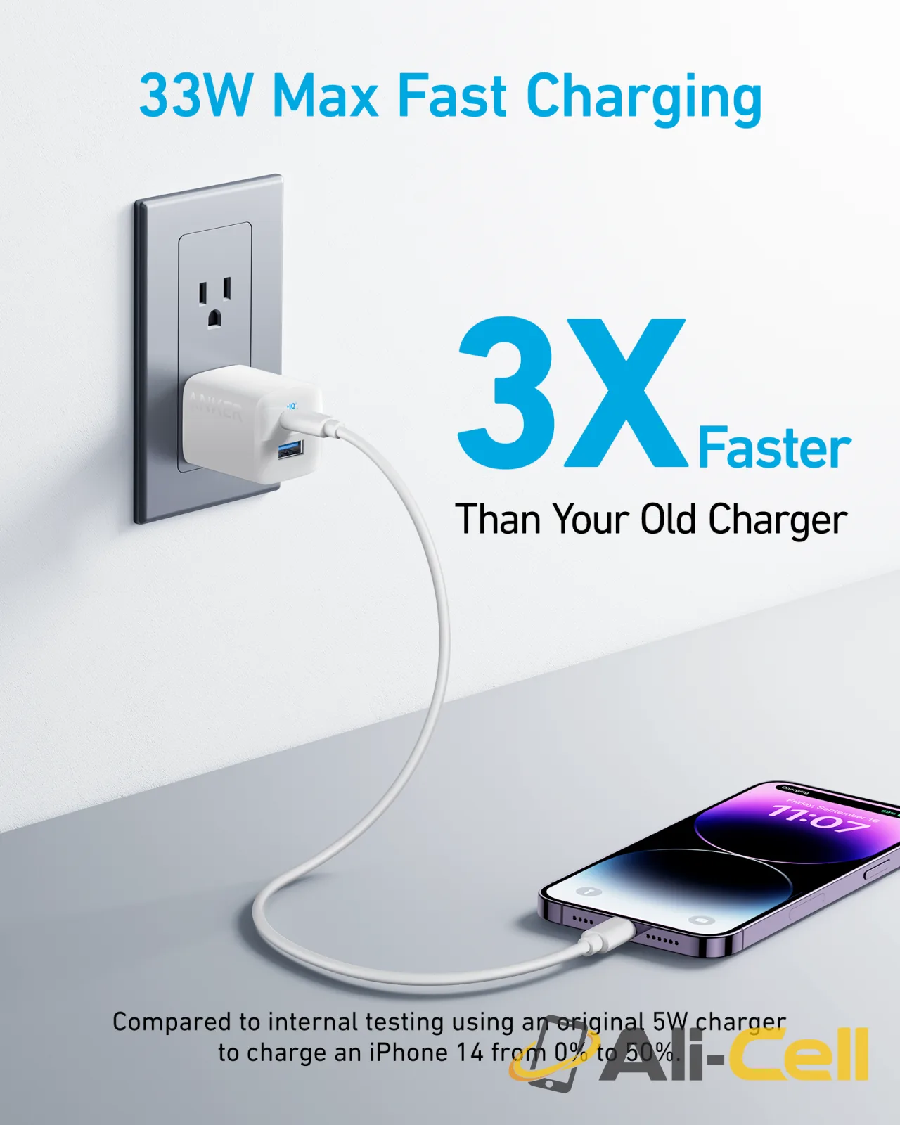 Anker 323 Charger (33W) (Black) — 8