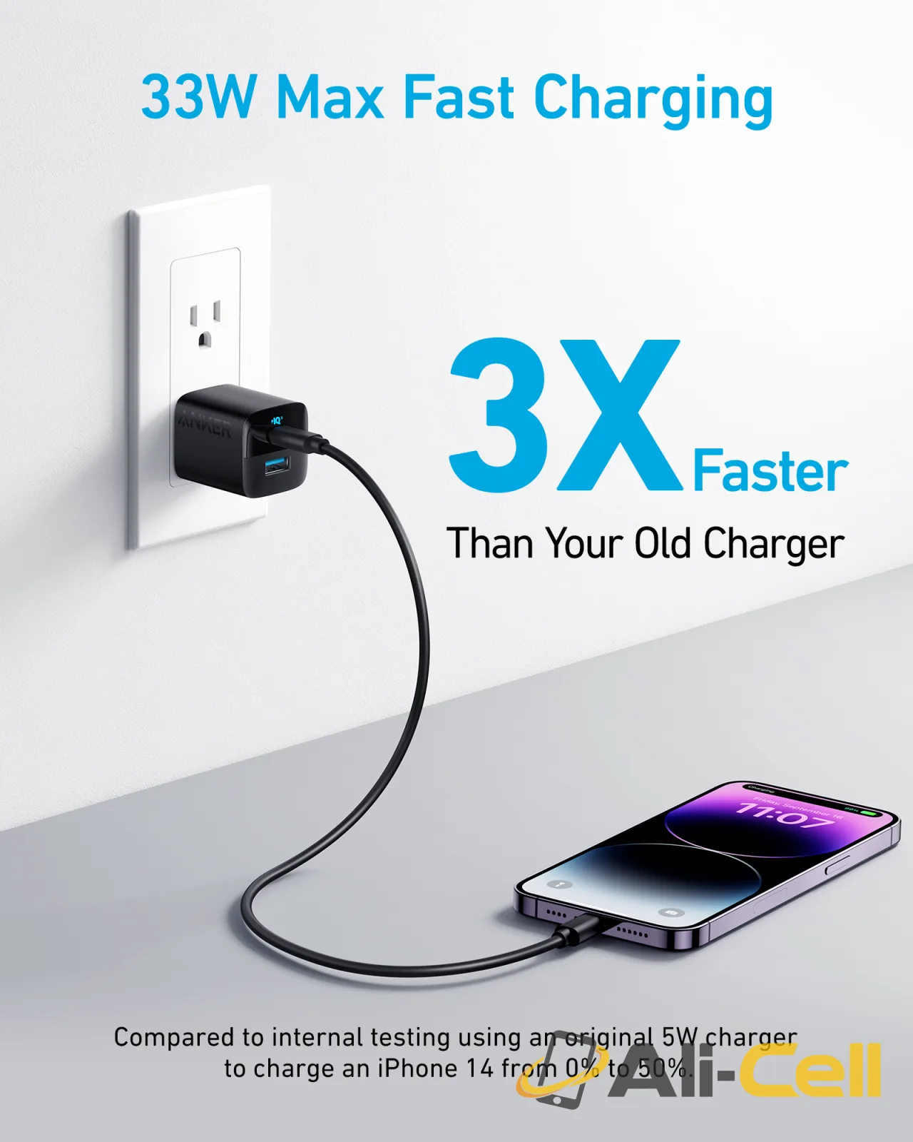 Anker 323 Charger (33W) (White) — 3