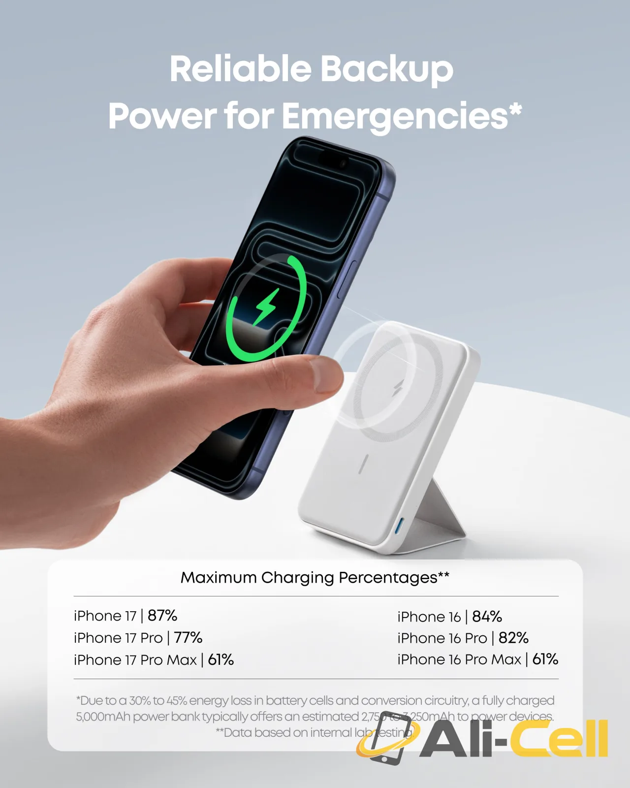Anker 622 Magnetic Battery (MagGo) (Buds Green) — 6
