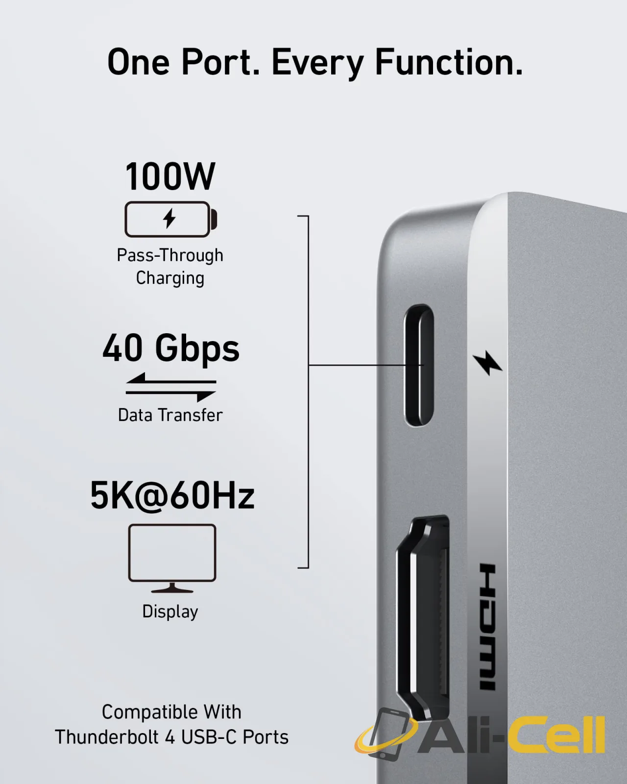 Anker 547 USB-C Hub (7-in-2, for MacBook) — 3