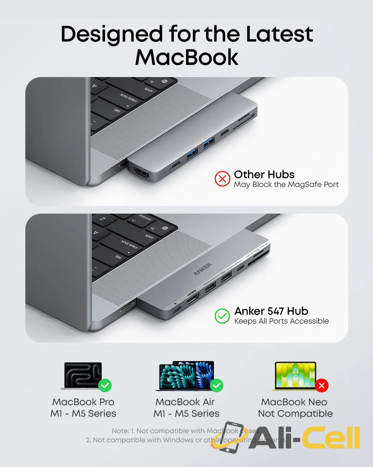 Anker 547 USB-C Hub (7-in-2, for MacBook) — 5