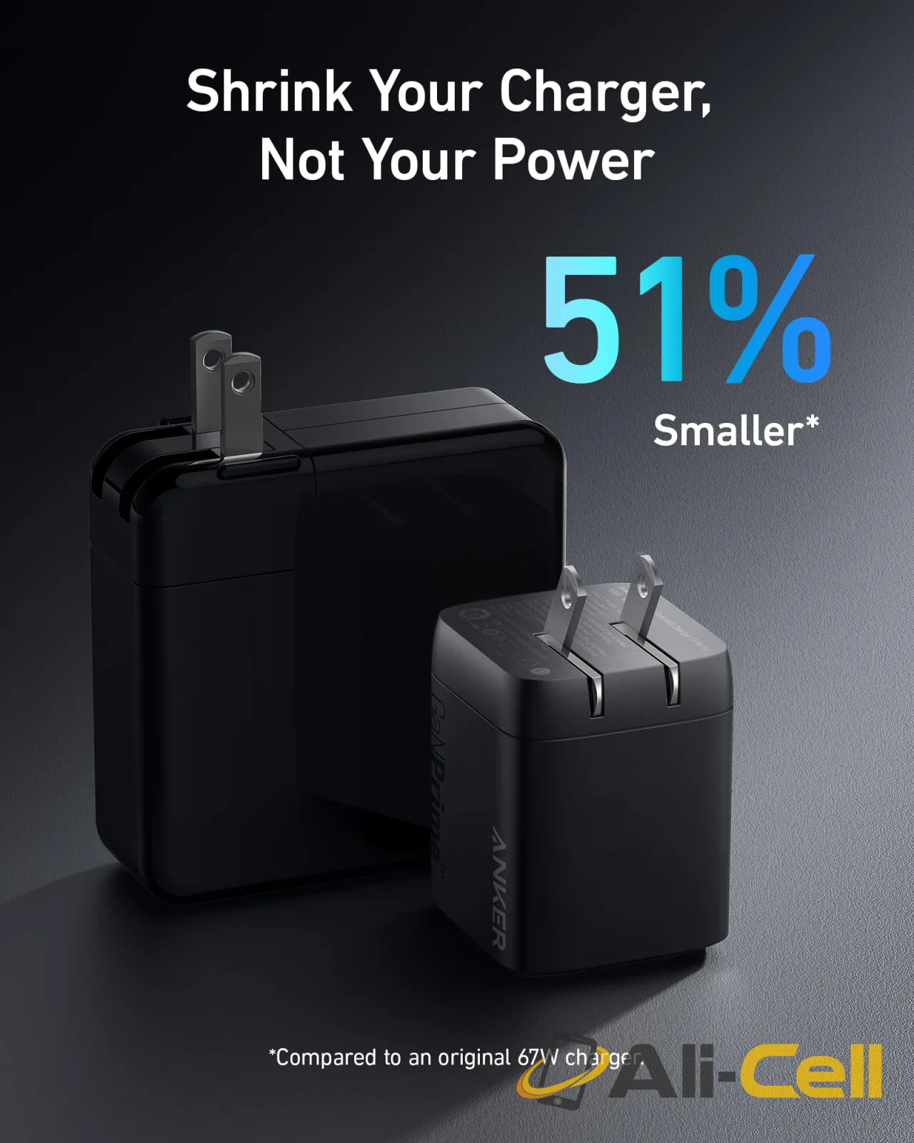 Anker Prime 67W GaN Wall Charger (3 Ports) — 4