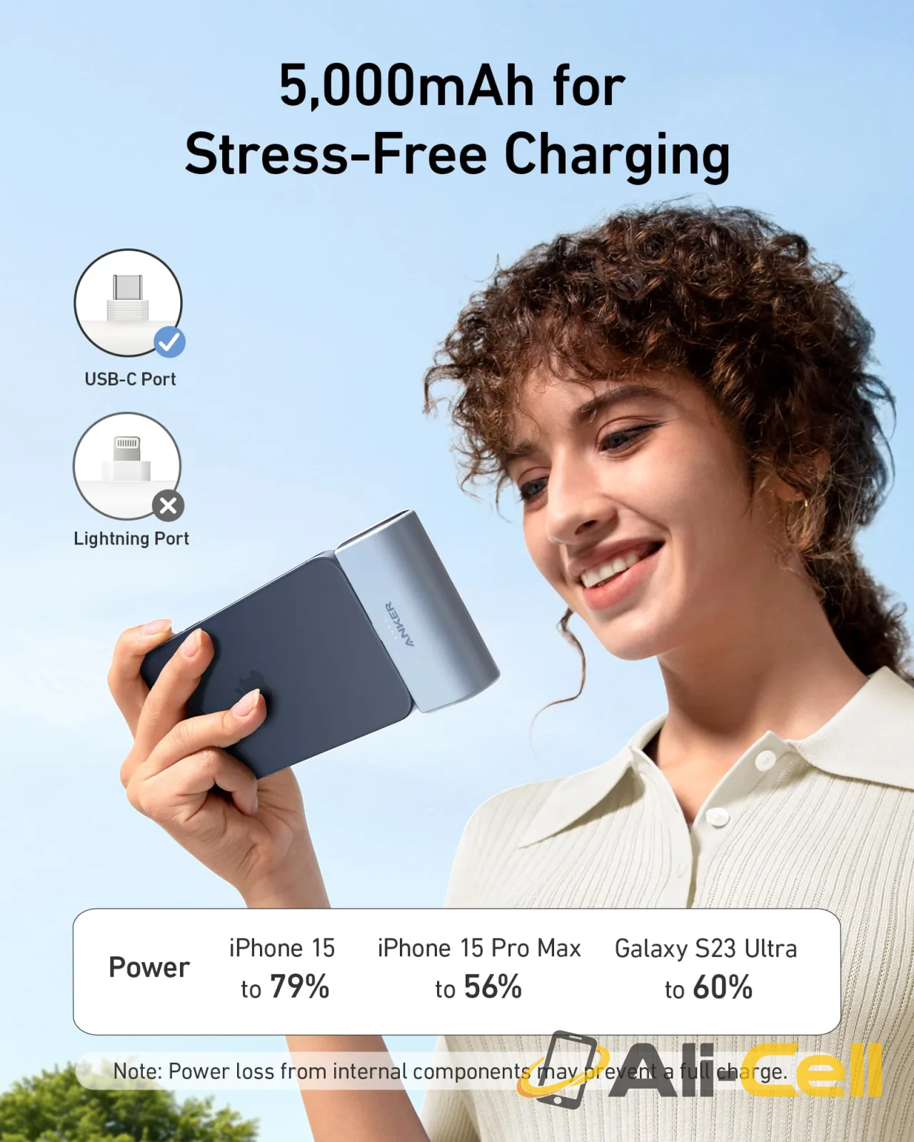 Anker Nano Power Bank (22.5W, Built-In USB-C Connector) (Sprout Green) — 5