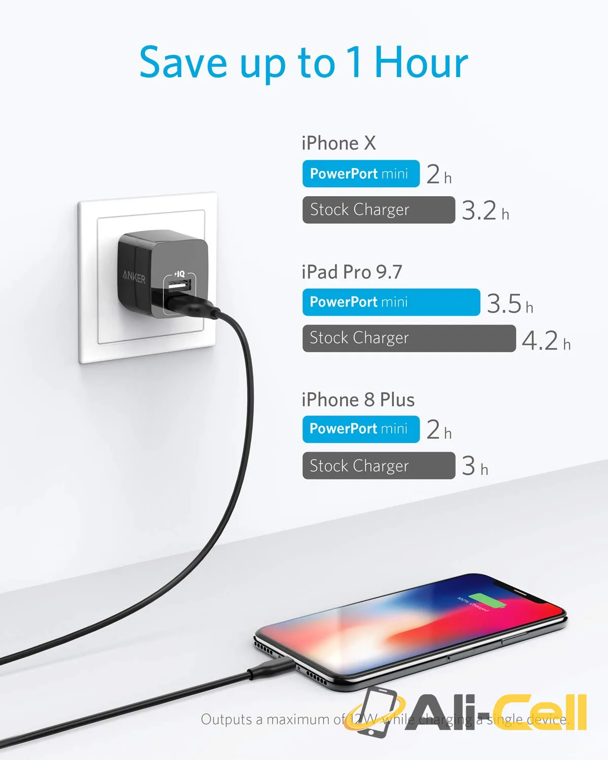 Anker Dual-Port 12W Wall Charger (2-Pack) (Black Stone) — 3