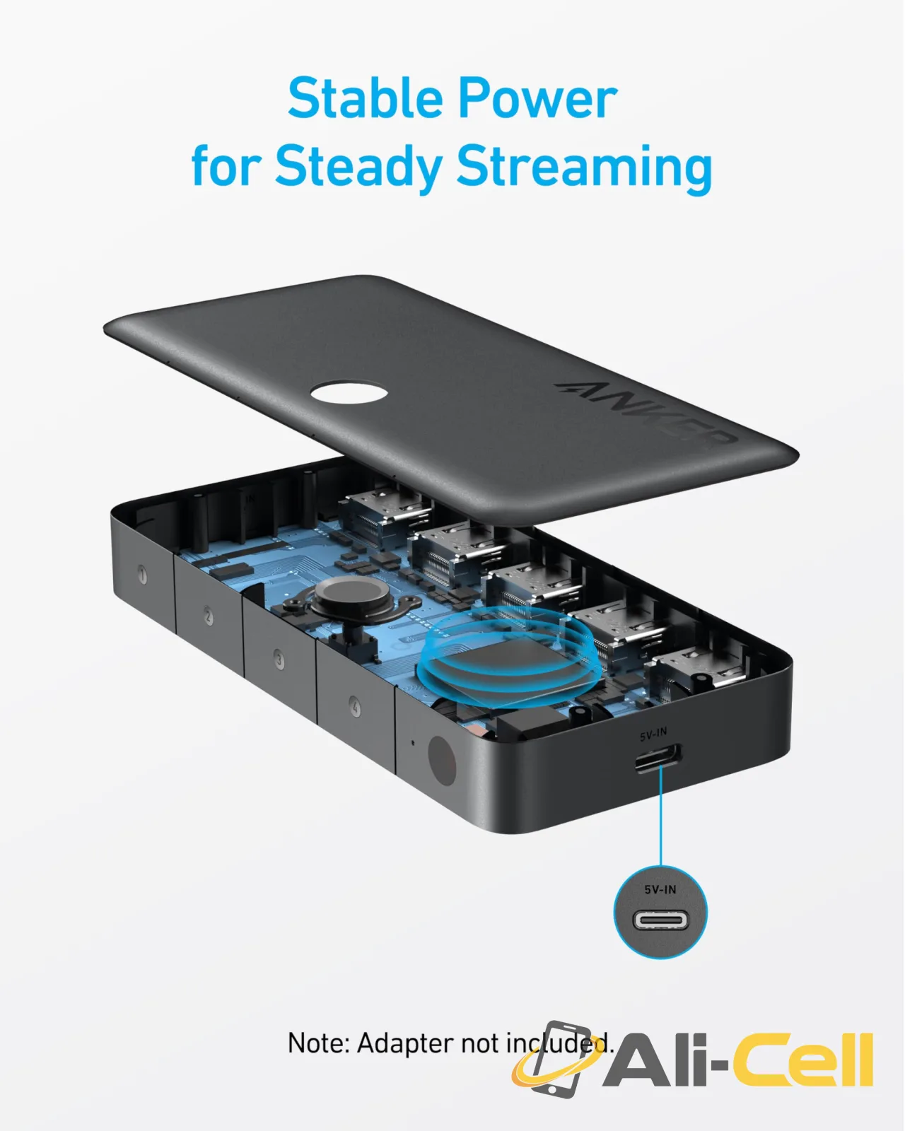 Anker HDMI Switch (4 in 1 Out, 4K HDMI) — 5
