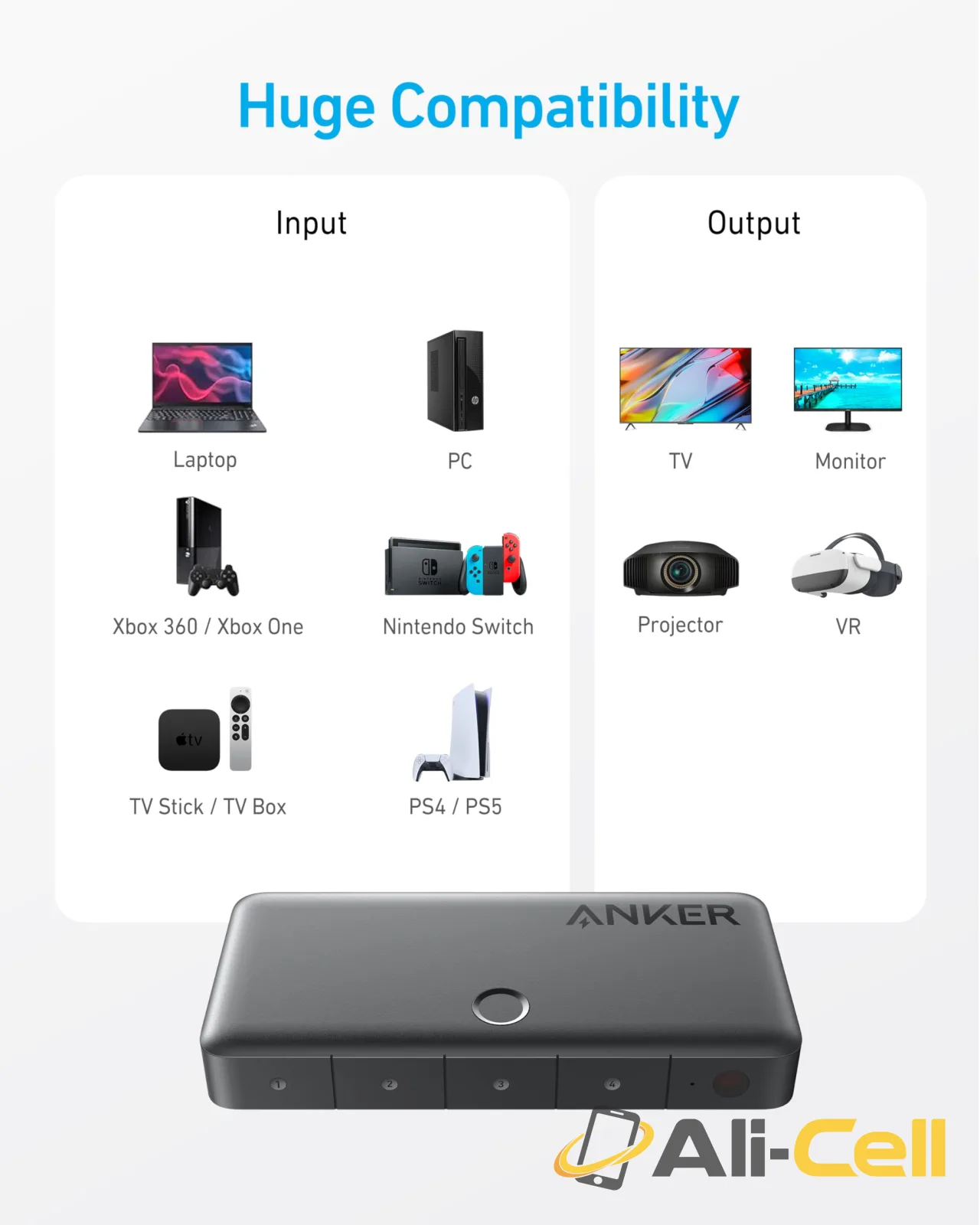 Anker HDMI Switch (4 in 1 Out, 4K HDMI) — 6
