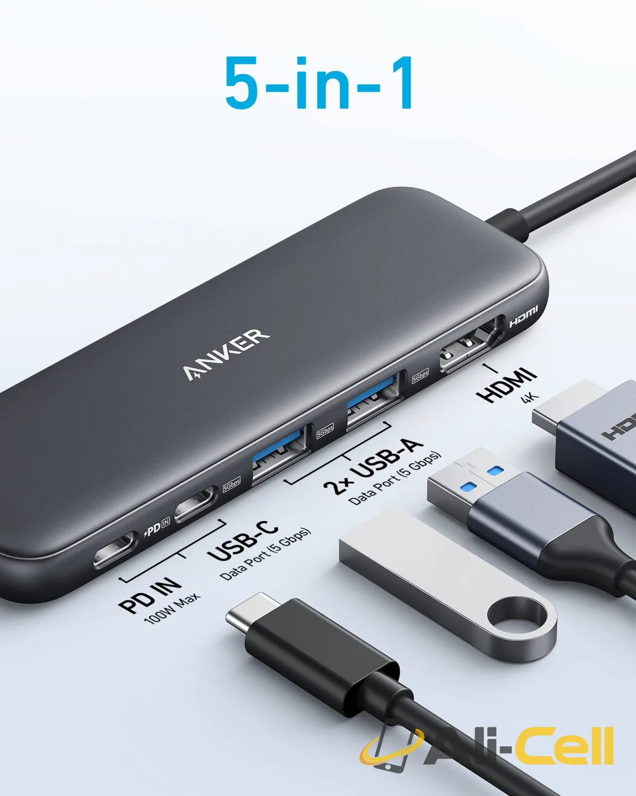 Anker 332 USB-C Hub (5-in-1) — 2