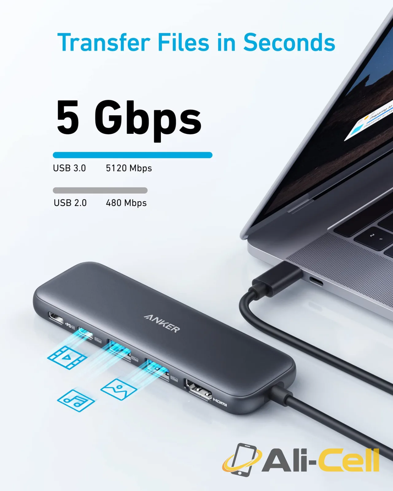 Anker 332 USB-C Hub (5-in-1) — 4