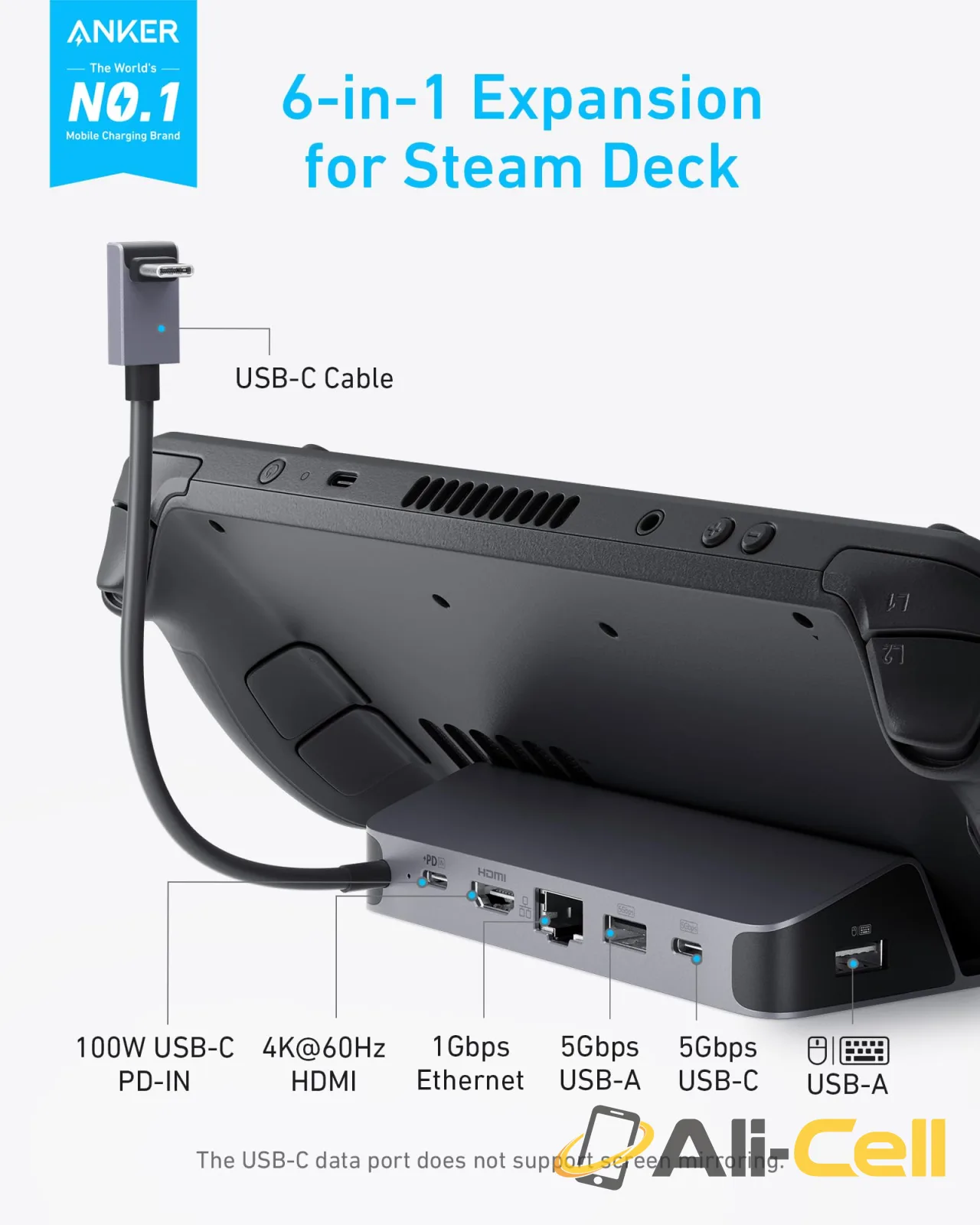 Anker USB-C Hub (6-in-1, For Handheld Game Console) — 2