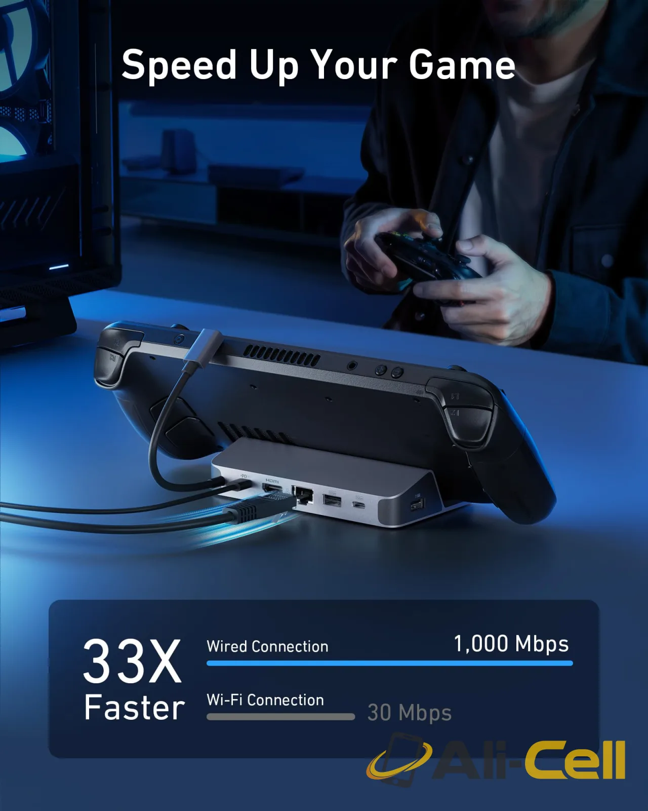 Anker USB-C Hub (6-in-1, For Handheld Game Console) — 4