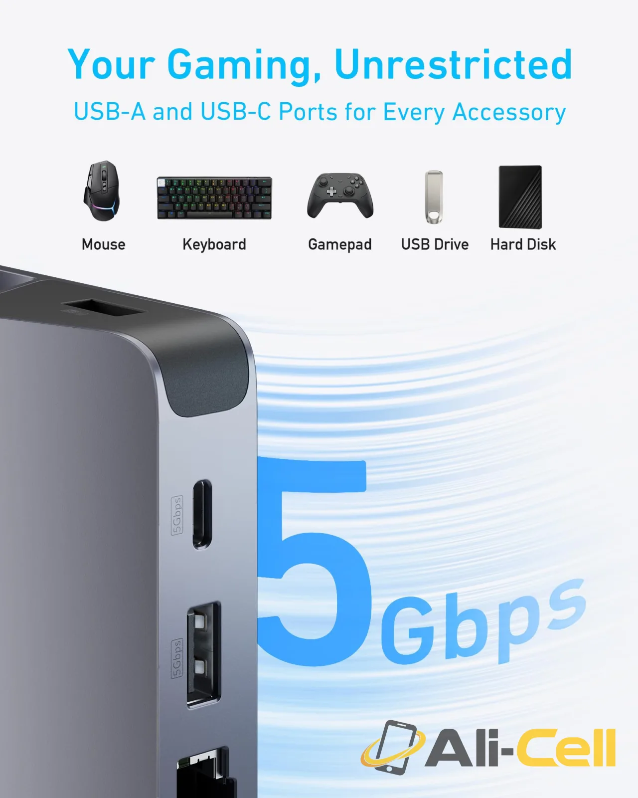 Anker USB-C Hub (6-in-1, For Handheld Game Console) — 5