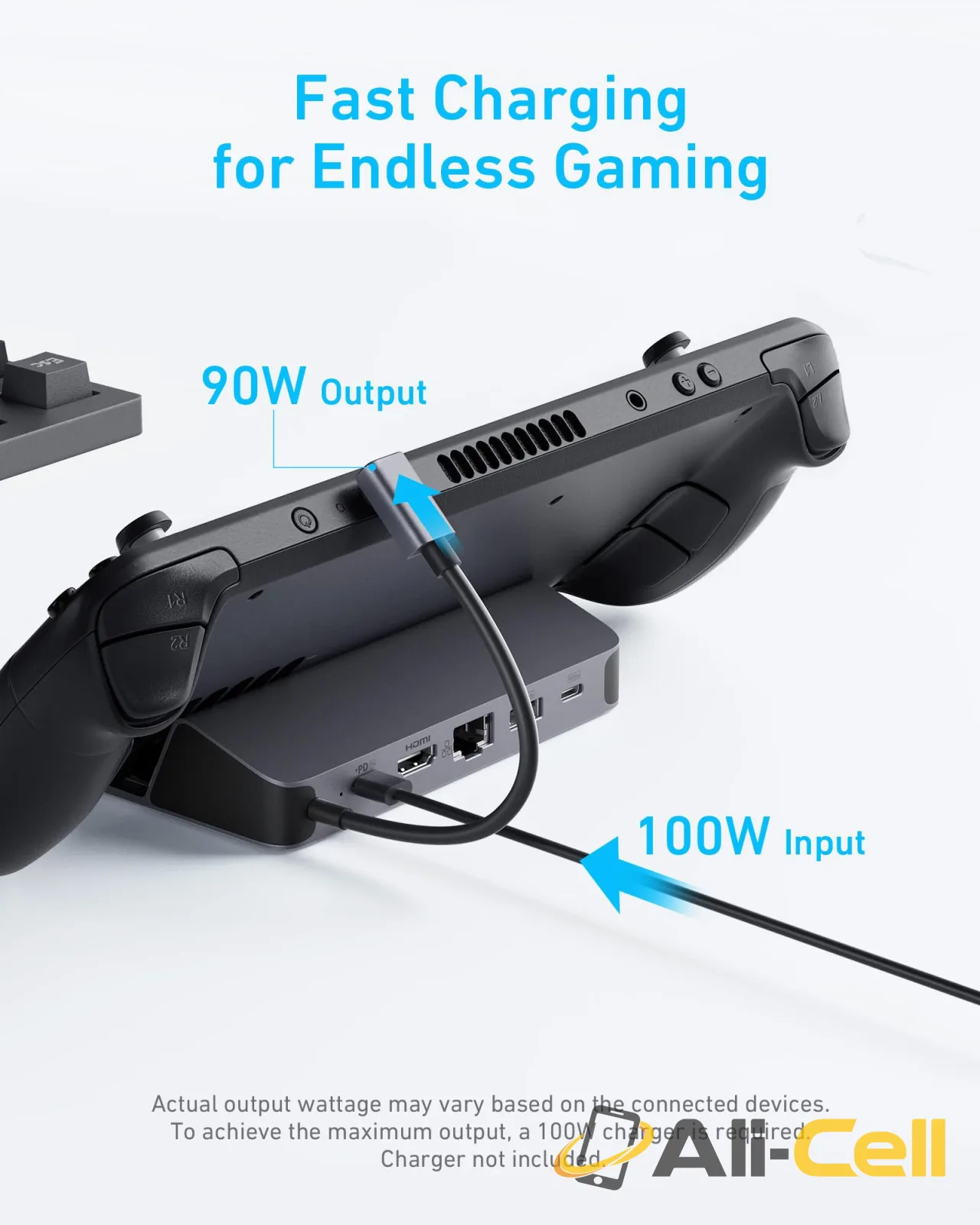 Anker USB-C Hub (6-in-1, For Handheld Game Console) — 6