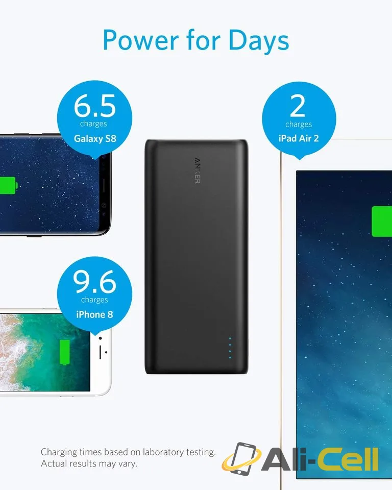 Refurbished Anker 337 Power Bank (PowerCore 26K) — 2