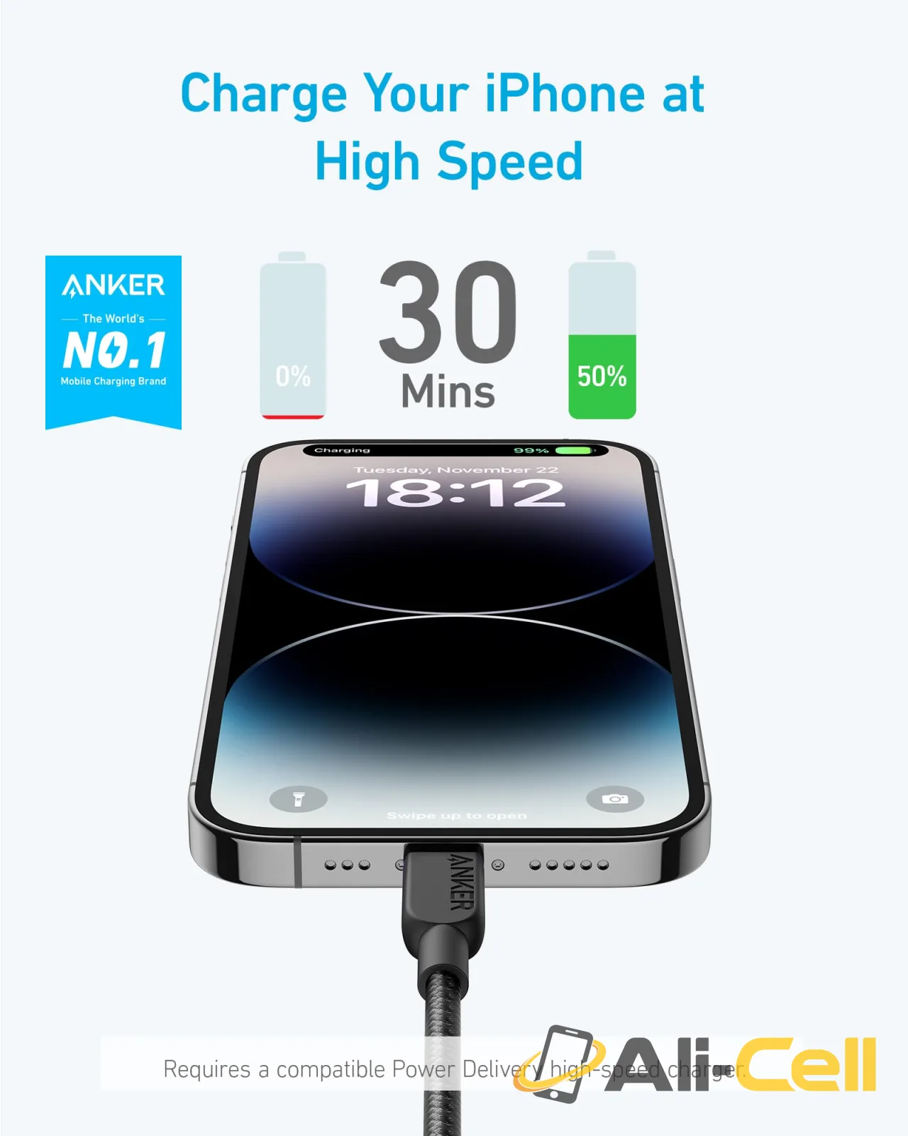 Anker 310 USB-C to Lightning Cable (6 ft, 2-Pack) — 2