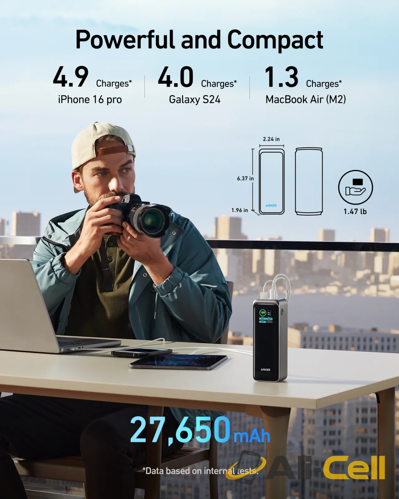 Anker Prime Power Bank (27K, 250W) (Champagne) — 5